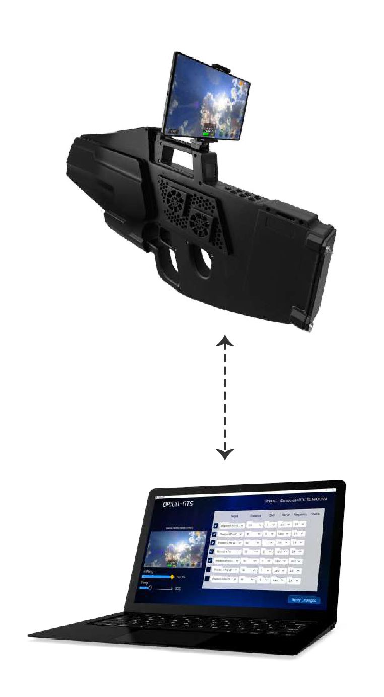 SRA-GTS Drone Gun Training Simulator — SunRising Associate